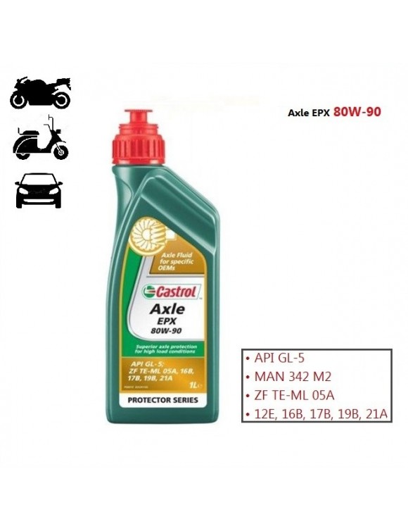 Fluid Transmission/Differential API GL-5 Moto Auto Castrol Axle EPX 80W90 1L