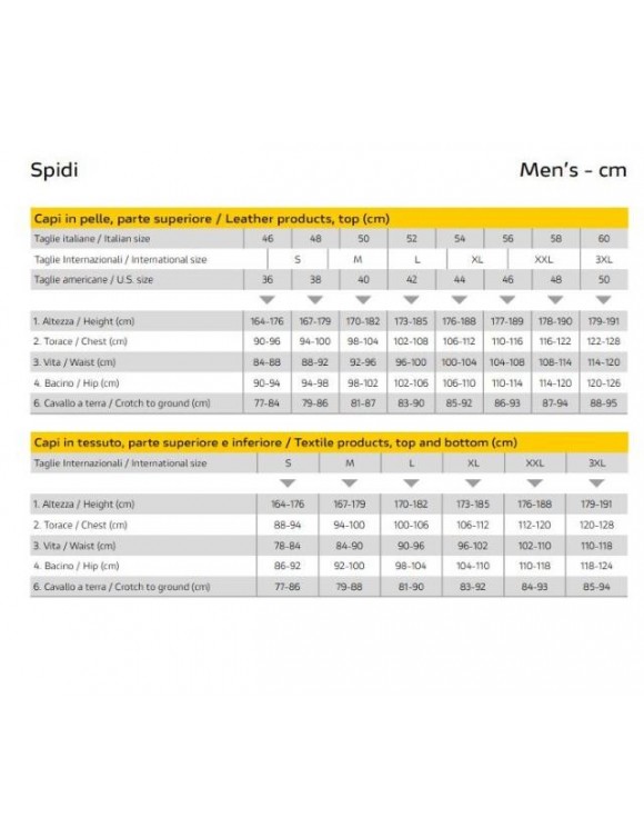 Chaqueta de Moto para Hombre de Verano en Tejido Ducati Tex Flow C4+ Negro - 3 Chaqueta de Moto para Hombre de Verano en Tejido Ducati Tex Flow C4+ Negro - 3