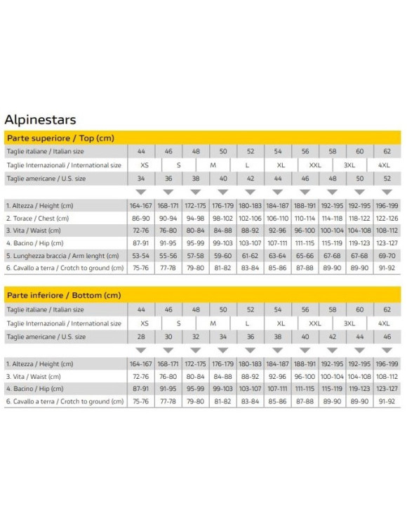 Maillot Técnico Original Ducati Desmo Negro/Rojo 98109570 - 3 Maillot Técnico Original Ducati Desmo Negro/Rojo 98109570 - 3