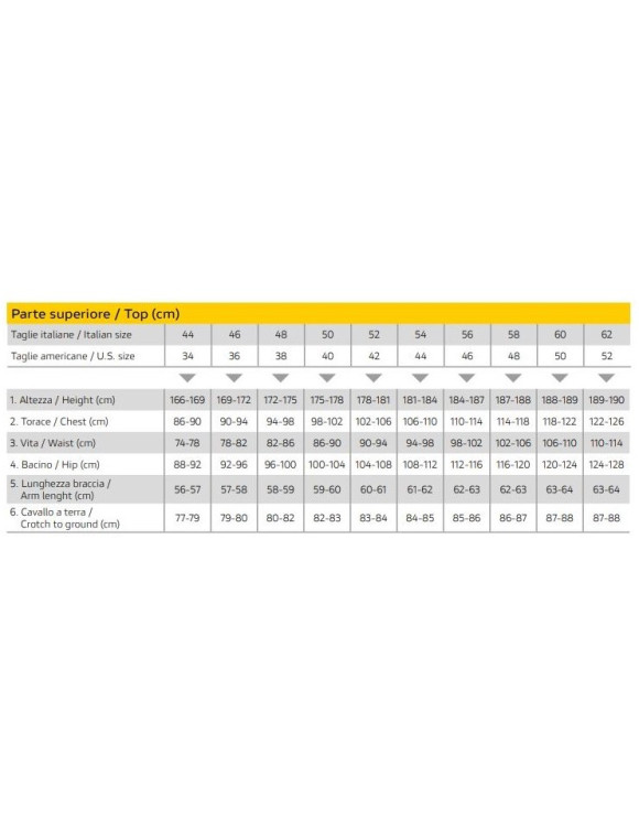 Giacca Moto da Uomo in Pelle Perforata Ducati Heritage C3 Black 9810893 - 3 Giacca Moto da Uomo in Pelle Perforata Ducati Heritage C3 Black 9810893 - 3