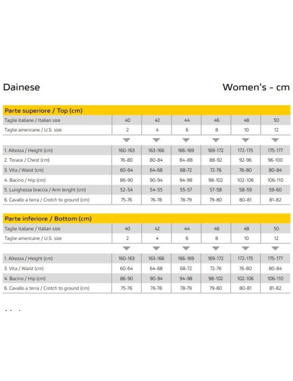 Veste en Cuir Femme Originale Ducati Company C4 2.0 Noir/Rouge - 3 Veste en Cuir Femme Originale Ducati Company C4 2.0 Noir/Rouge - 3