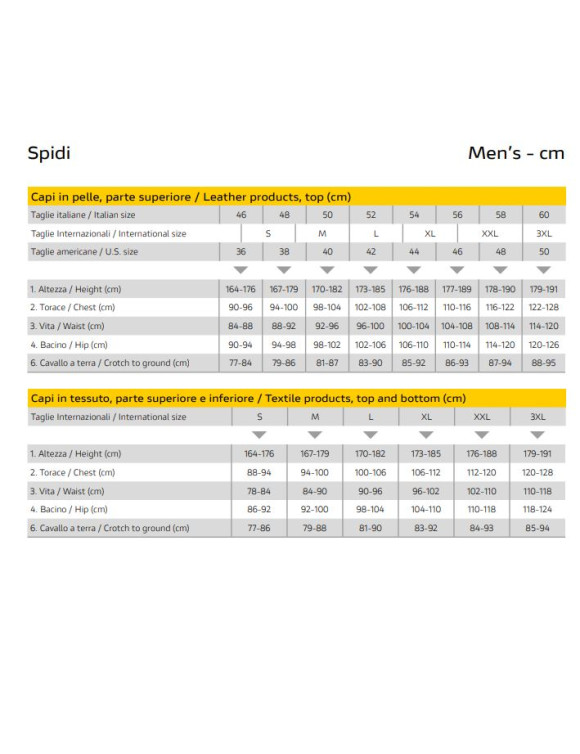 Ducati Tour Summer C1 2.0 Schwarz/Rot Original Herren Motorradjacke 98109571 - 4 Ducati Tour Summer C1 2.0 Schwarz/Rot Original Herren Motorradjacke 98109571 - 4