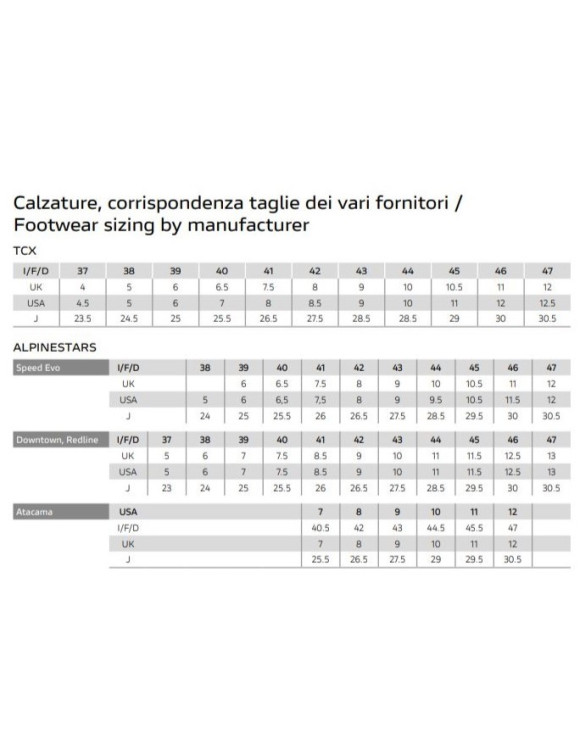 Botas Touring Originales Ducati Strada C4 - Black/Red - 3